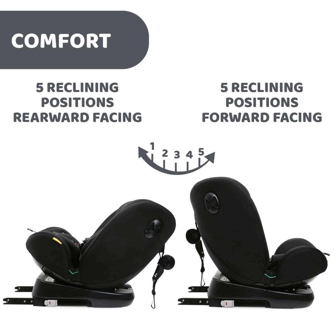 Cadeira auto Unico Evo i-Size Chicco